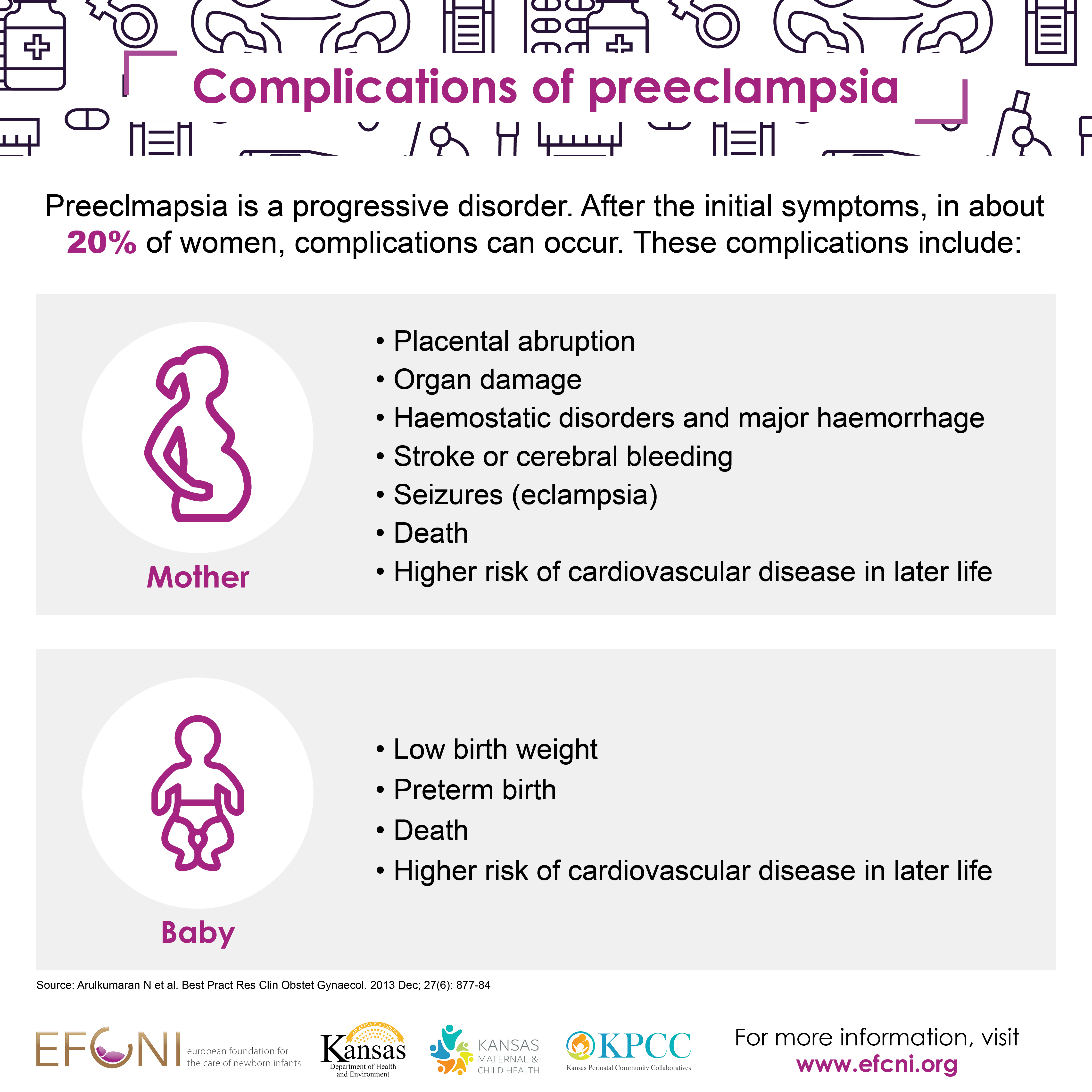 Preeclampsia Awareness | KMCH